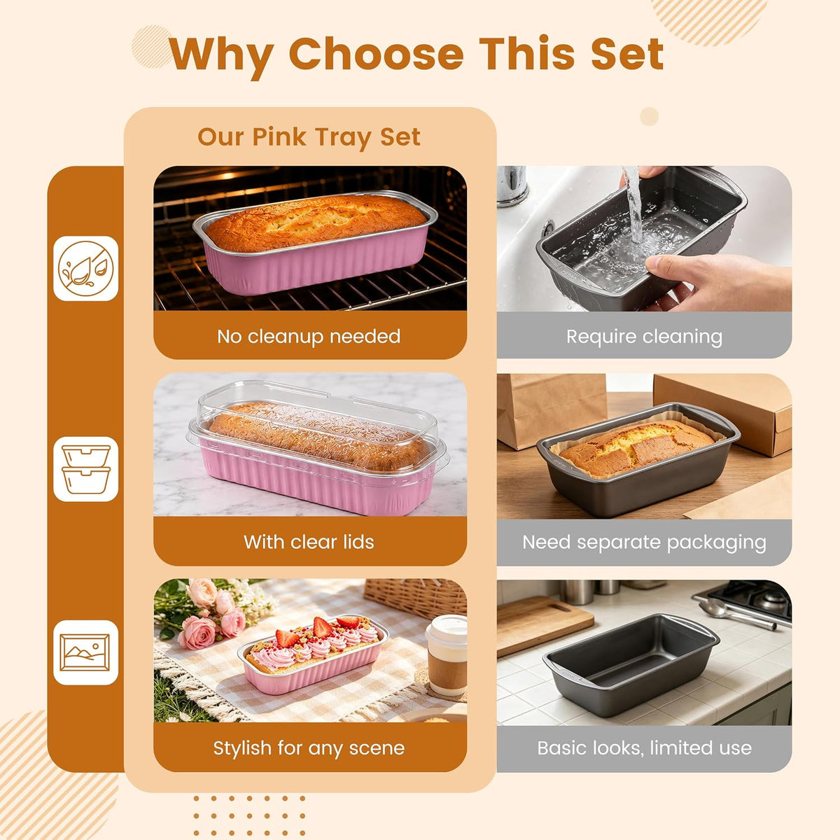 Mini Cake Pans with Lids, 100 Pack Pink 6.8oz for Picnic Desserts