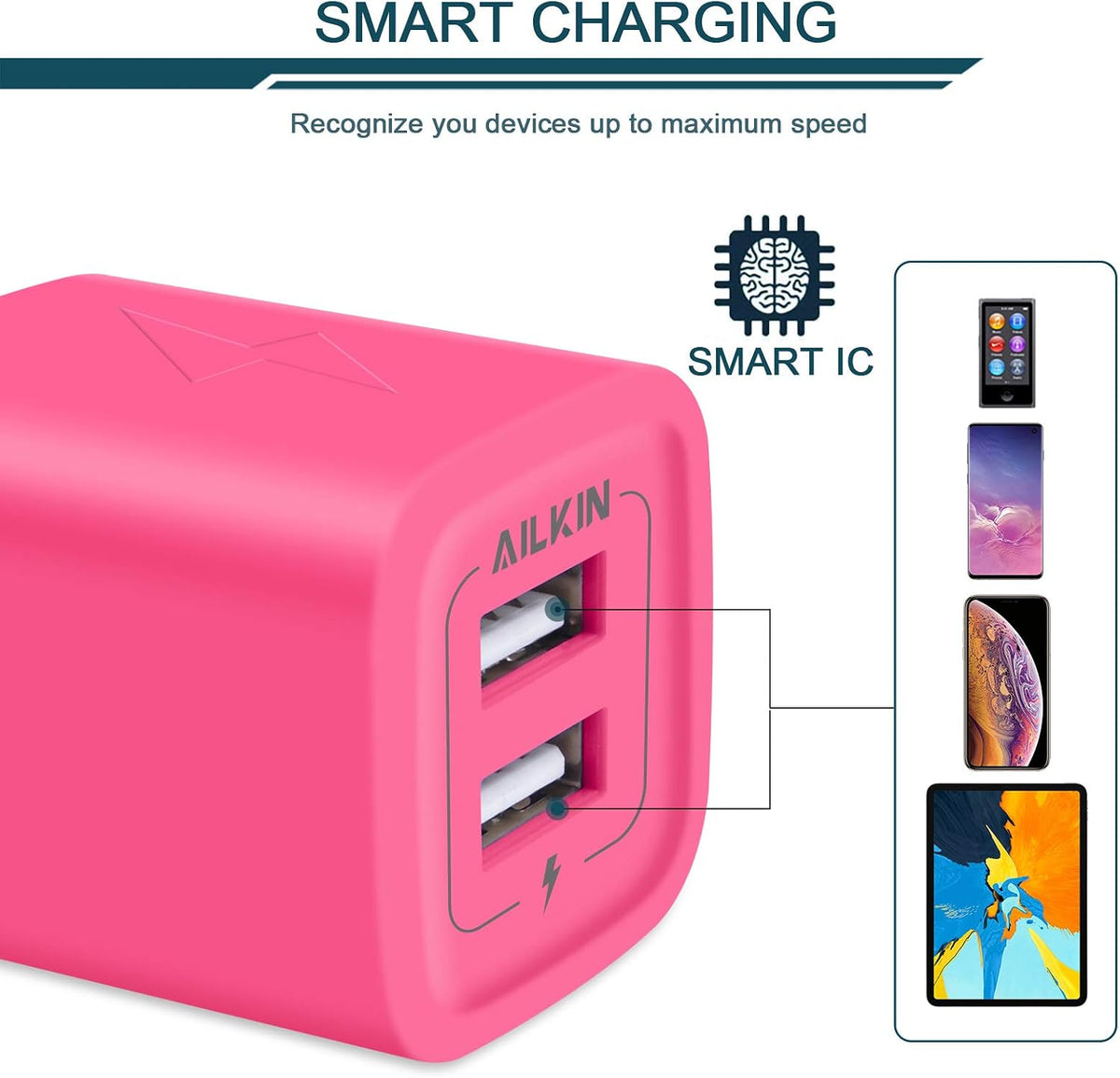 Wall Charger, USB Plug Fast Charging Block Power Adapter Cube 2 Port