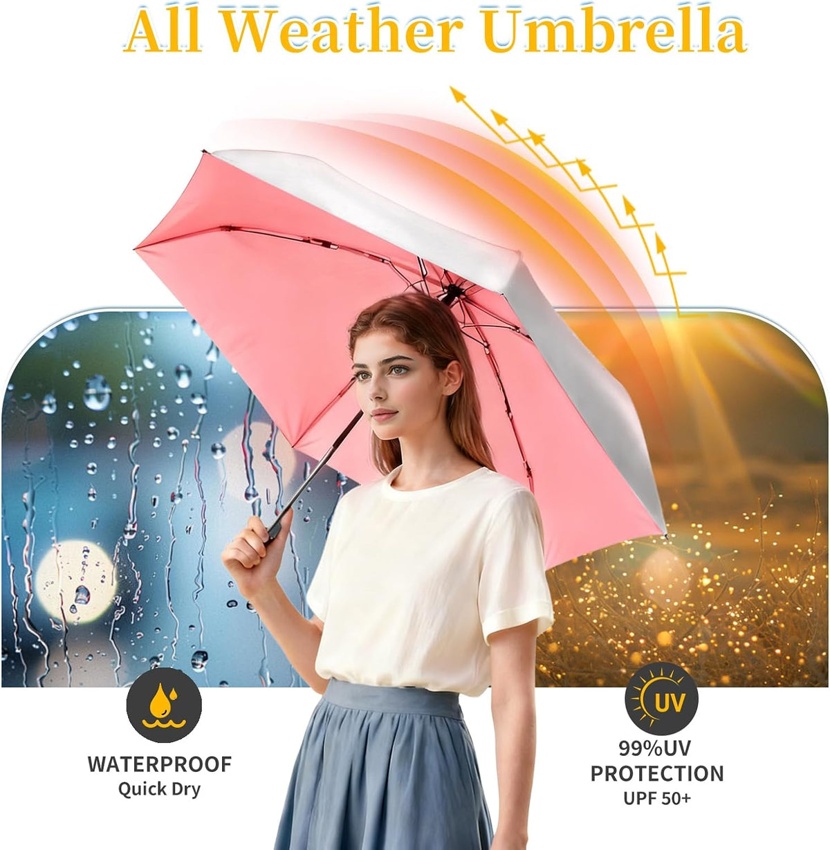 UPF 50+ UV Umbrellas for Sun Protection 41 Inch,Large Automatic Umbrellas for Rain Windproof, Compact Folding UV Blocking for Beach, Golf, Hiking & Daily Use