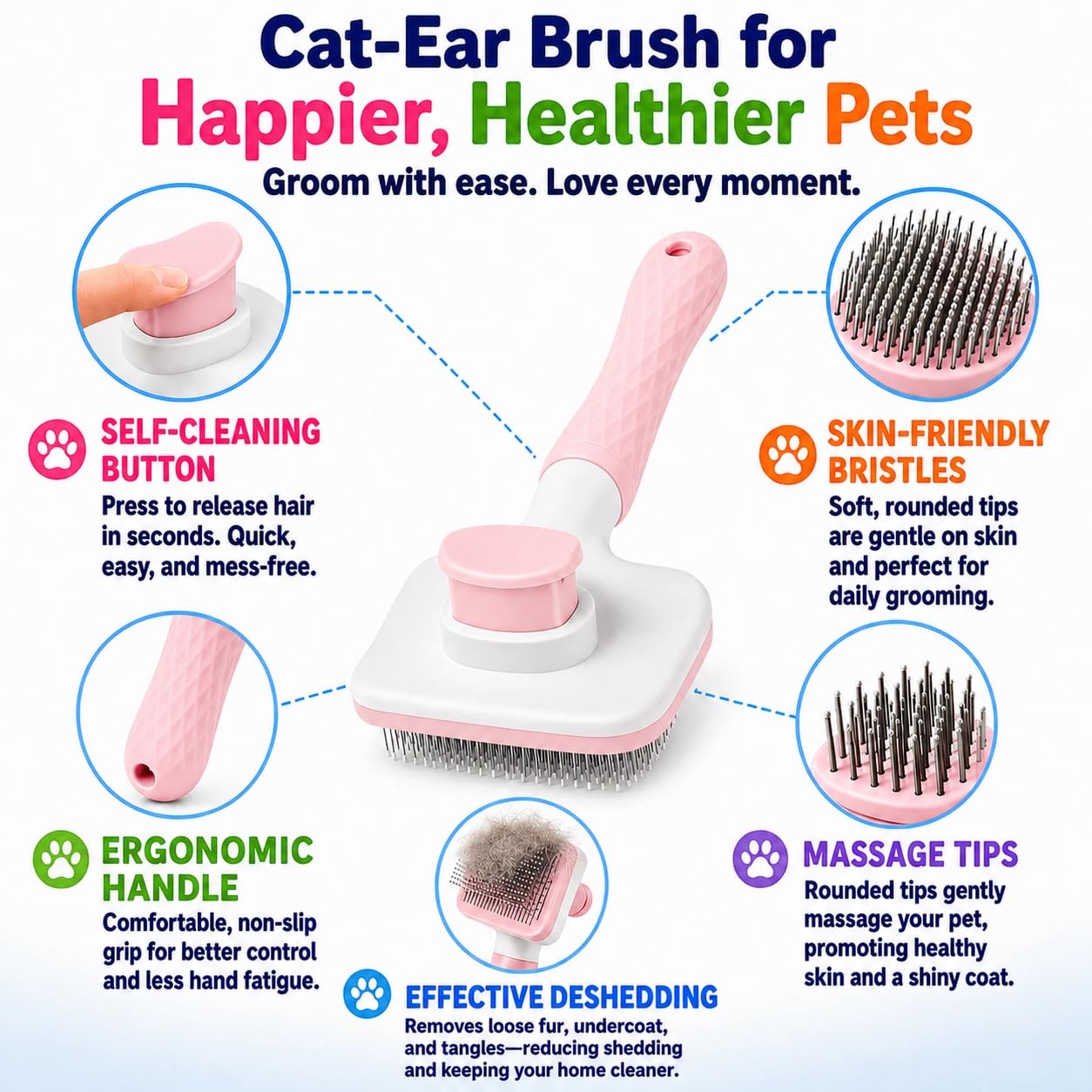 Self-Cleaning Slicker Brush, Dog Cat Bunny Pet Grooming Shedding Brush, Easy to Remove Loose Undercoat, Pet Massaging Tool Suitable for Pets with Long or Short Hair (Baby Pink)