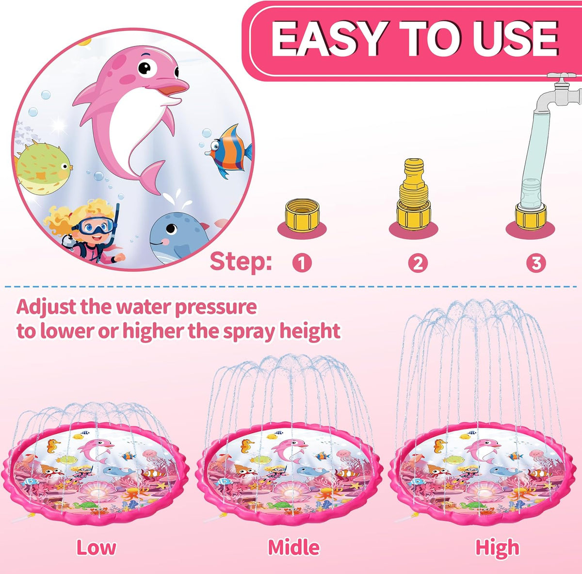 69" Splash Pad for Kids and Adults, Girls Sprinkler Water Toys for Backyard Outside, Non-Slip Wading Pool for Toddlers 1-3 4-8, Summer Outdoor Family Water Park, Pink Ocean