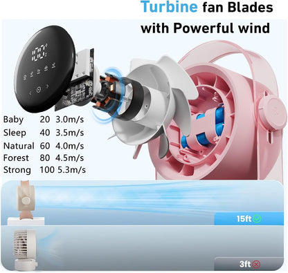 Desk Fan, Small Quiet LED Display Portable USB Fan, 180°Tilt, 100 Speeds, 5 Modes, Rechargeable 3600mAh Battery Operated Table Fans For Office, Bedroom, Outdoor（PINK）