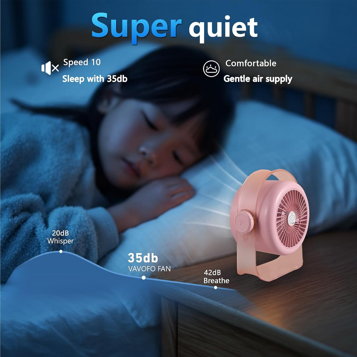Desk Fan, Small Quiet LED Display Portable USB Fan, 180°Tilt, 100 Speeds, 5 Modes, Rechargeable 3600mAh Battery Operated Table Fans For Office, Bedroom, Outdoor（PINK）
