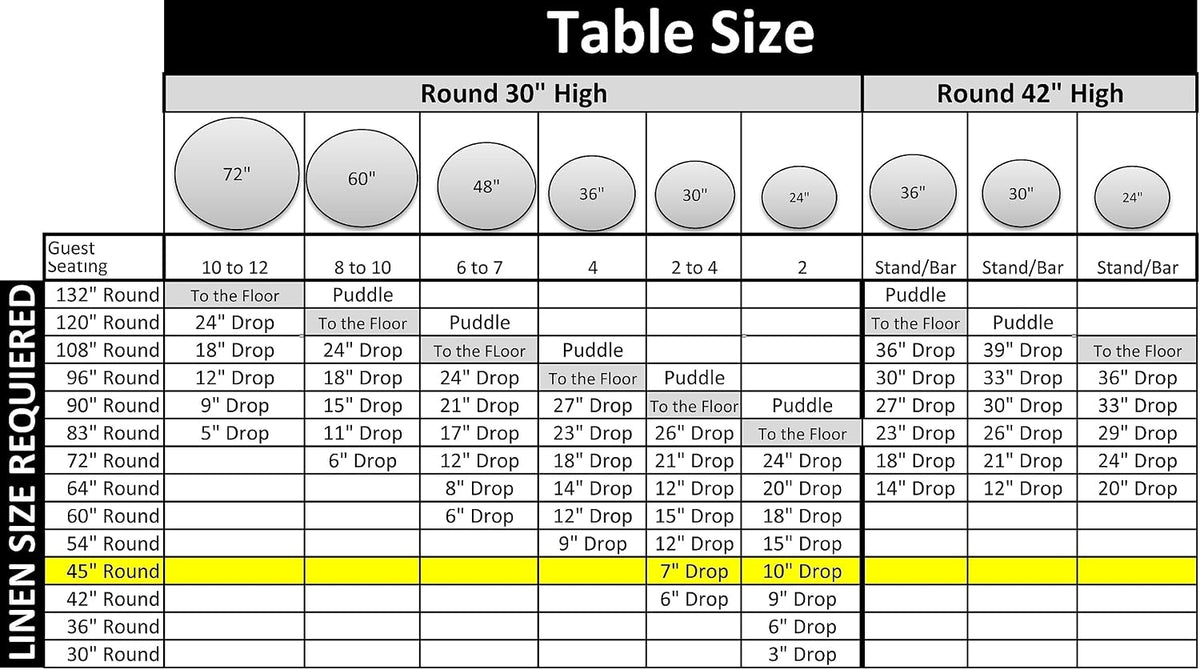 . Stylish Round 45-Inch Polyester Tablecloth in 40+ Colors - Premium Quality (Peach)