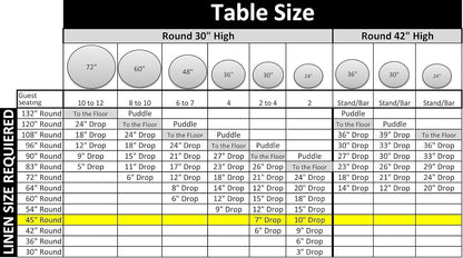 . Stylish Round 45-Inch Polyester Tablecloth in 40+ Colors - Premium Quality (Peach)