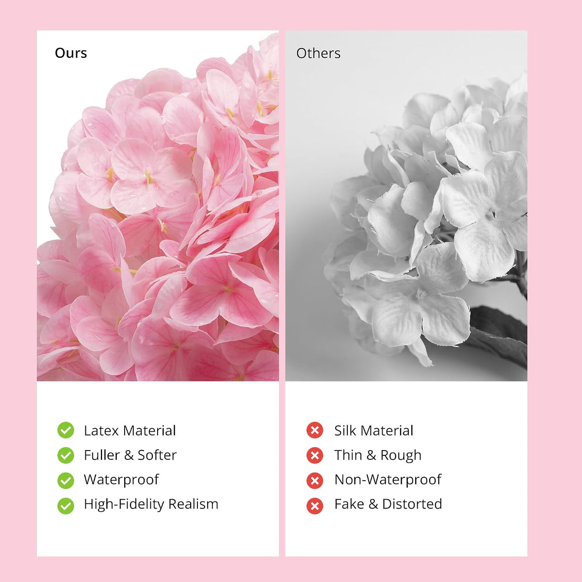 5Pcs Pink Hydrangea Artificial Flowers, 21in Faux Hydrangeas