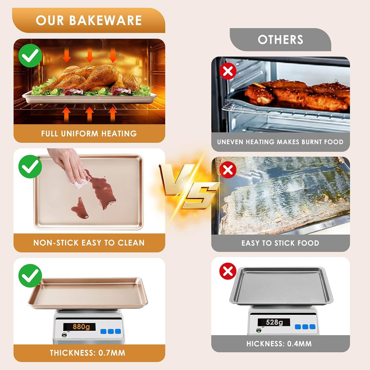 Baking Sheet Pan Set of 3, Nonstick Commercial Cookie Sheets for Baking