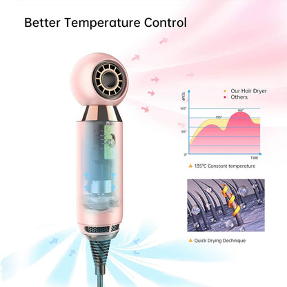 Professional Hair Dryer 800 W Lightweight & Compact Blow Dryer Powerful Flow Hair Dryers for Travel and Home Concentrator Nozzle Pink