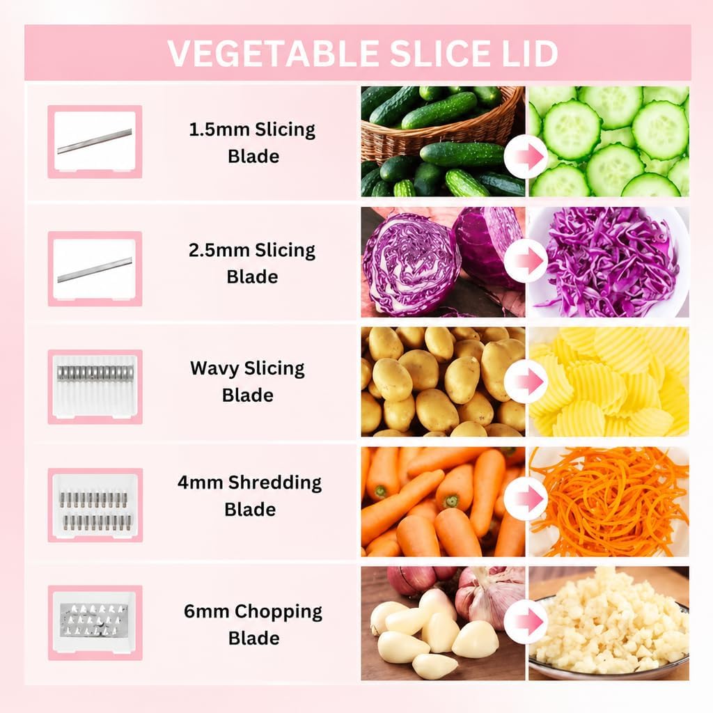 Stainless Steel Salad Spinner Large with 5 Blades Slicer, Lettuce Washer Spinner and Dryer, Vegetable Fruits Chopper Bowl, Egg Yolk Strainer, 5.3Qt Pink