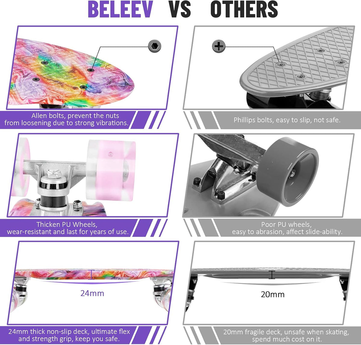 22 inch Skateboards for Kids, Cruiser Skateboard for Beginners Girls Boys Teens Adults, Mini Skateboards Classic Complete Skate Board with Skate T-Tool, Max Load 220 LBS