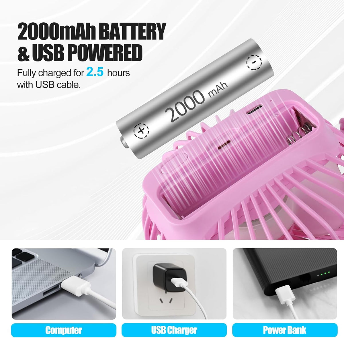 Portable Clip Fan Battery Operated,3 Speeds USB Rechargeable Mini Table Fan with Strong Airflow,360°Rotation Ultra Quiet Personal Desk Fan for Home Office Bedroom Dorm Stroller Camping- Pink