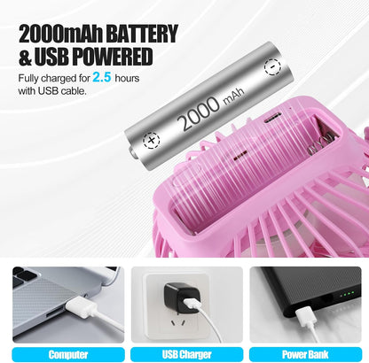 Portable Clip Fan Battery Operated,3 Speeds USB Rechargeable Mini Table Fan with Strong Airflow,360°Rotation Ultra Quiet Personal Desk Fan for Home Office Bedroom Dorm Stroller Camping- Pink
