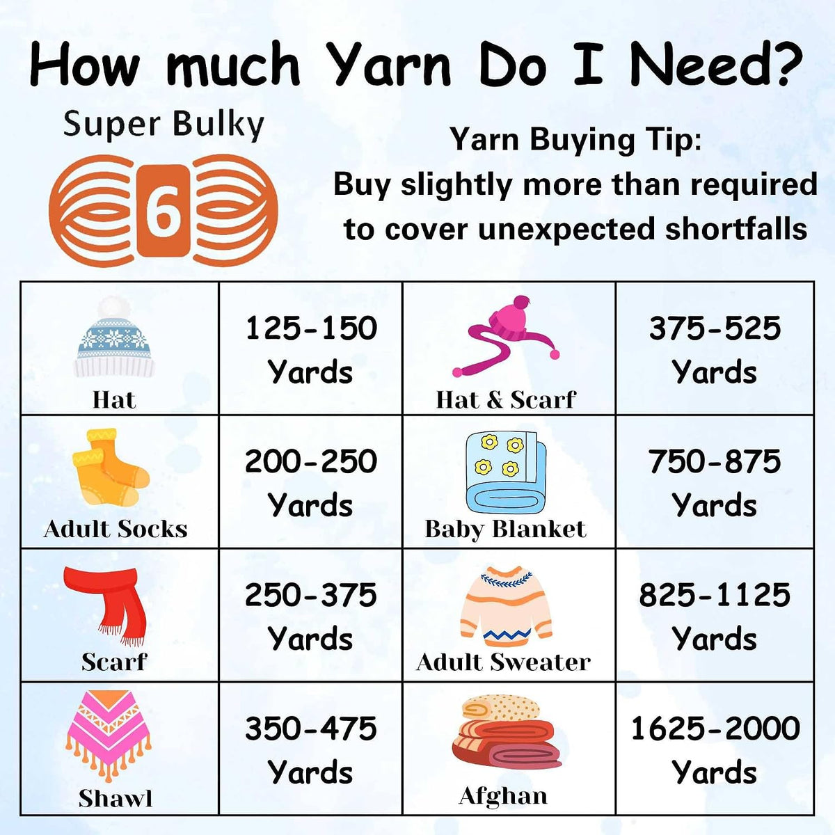 Yarns Parfait Chunky Chenille Peach 1150-22