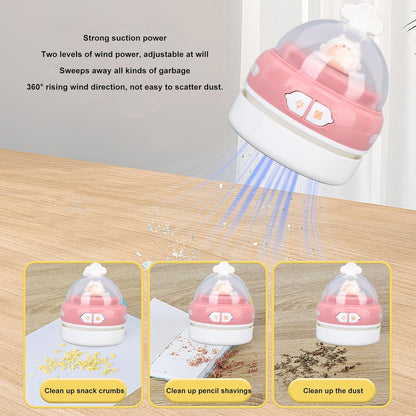 Desktop Vacuum Cleaner, 1000Pa USB Rechargeable Mini