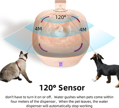 Cat Water Fountain, 2.5L Cat Fountain, Super Silent Pet Water Fountain, Water Dispenser with Smart Pump for Cats, Dogs, Multiple Pets Pink