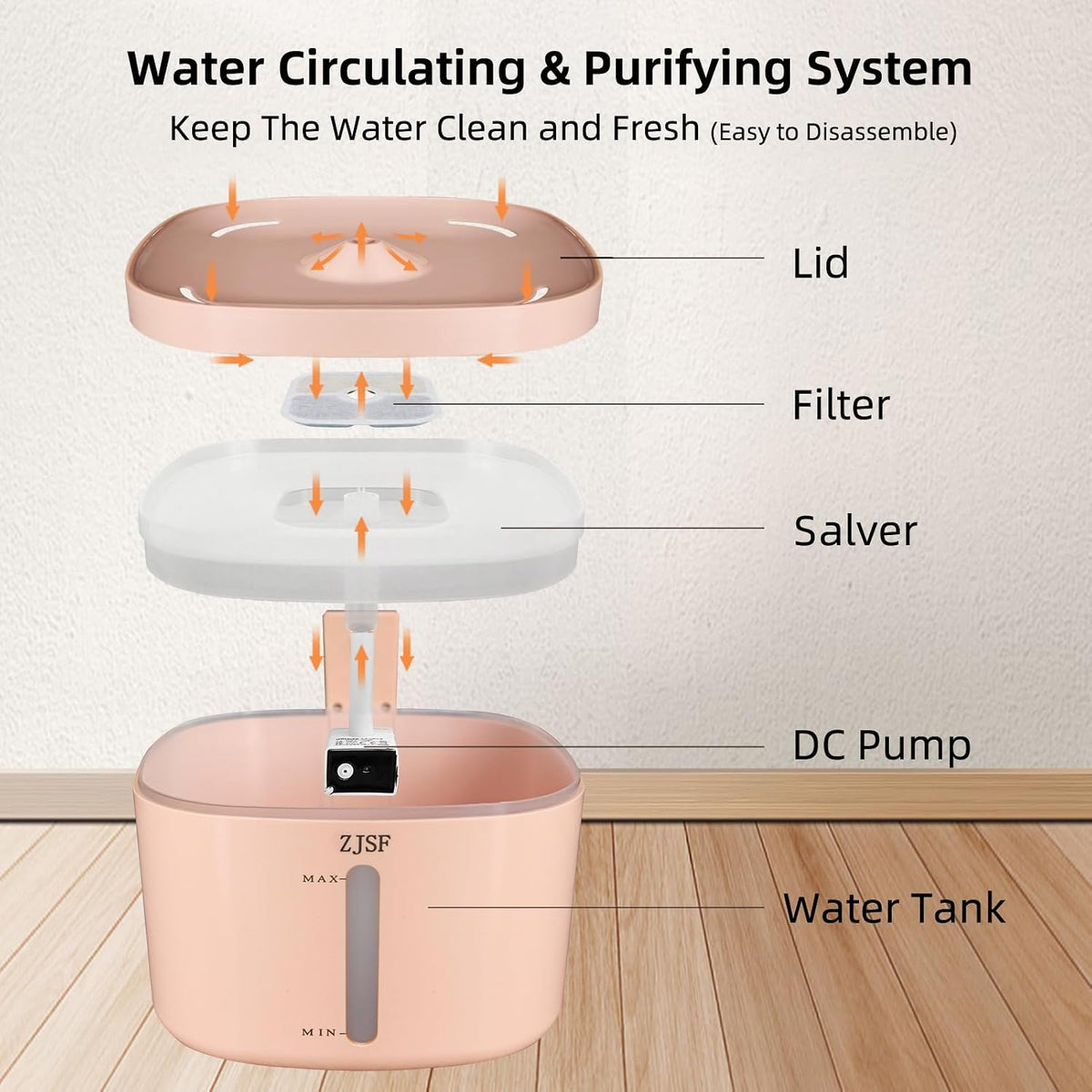 Cat Water Fountain, 2.5L Cat Fountain, Super Silent Pet Water Fountain, Water Dispenser with Smart Pump for Cats, Dogs, Multiple Pets Pink