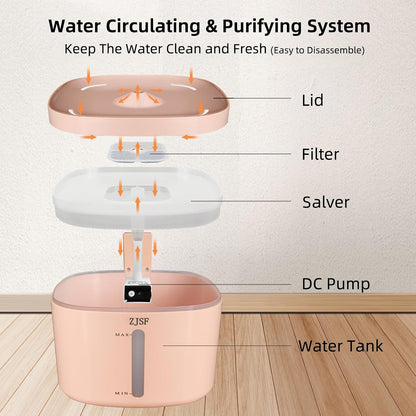 Cat Water Fountain, 2.5L Cat Fountain, Super Silent Pet Water Fountain, Water Dispenser with Smart Pump for Cats, Dogs, Multiple Pets Pink