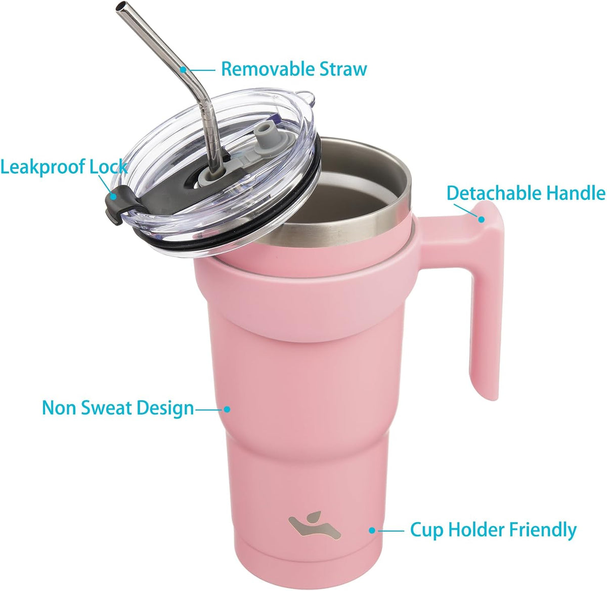 20 oz Tumbler with Handle and Straw, Insulated Travel Mug