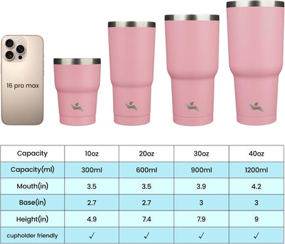 20 oz Tumbler with Handle and Straw, Insulated Travel Mug