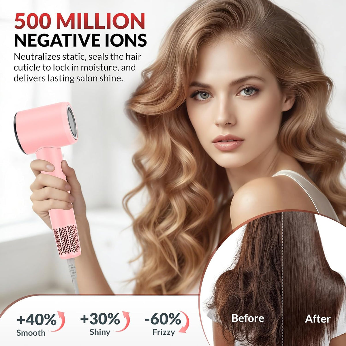 High Speed Ionic Hair Dryer with Diffuser – 160,000 RPM Brushless Motor for Fast Drying, Lightweight Travel Blow Dryer with Concentrator Nozzle for Women Men, Pink