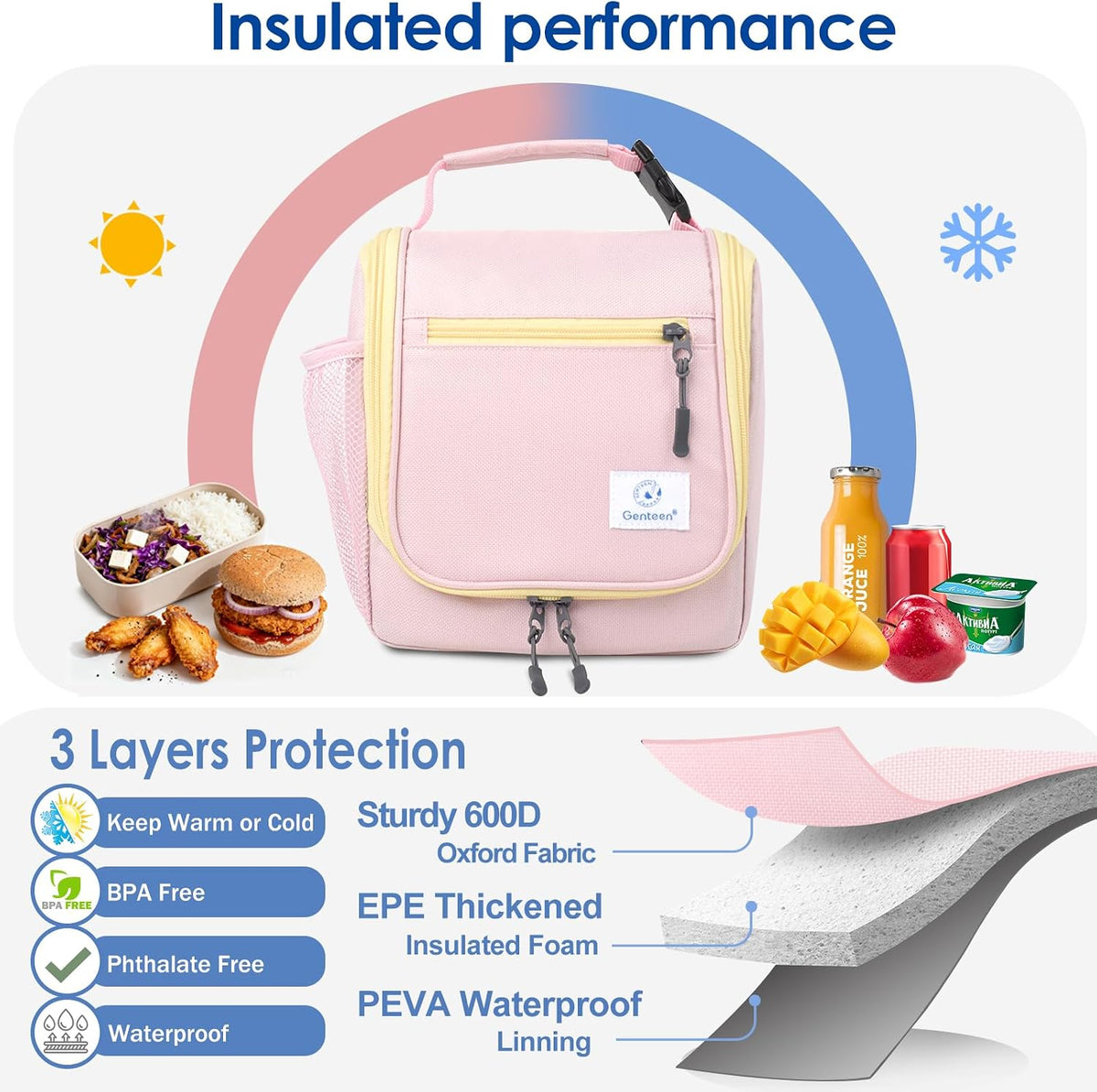 Kids Lunch Box, Insulated Lunch Bag for Kids, Toddler, Girl, and Boy; Holds Lunch Box, Water Bottle, & Snacks; Easy-Clean Water-Resistant Fabric & Multiple Zippered Pockets (Pink)