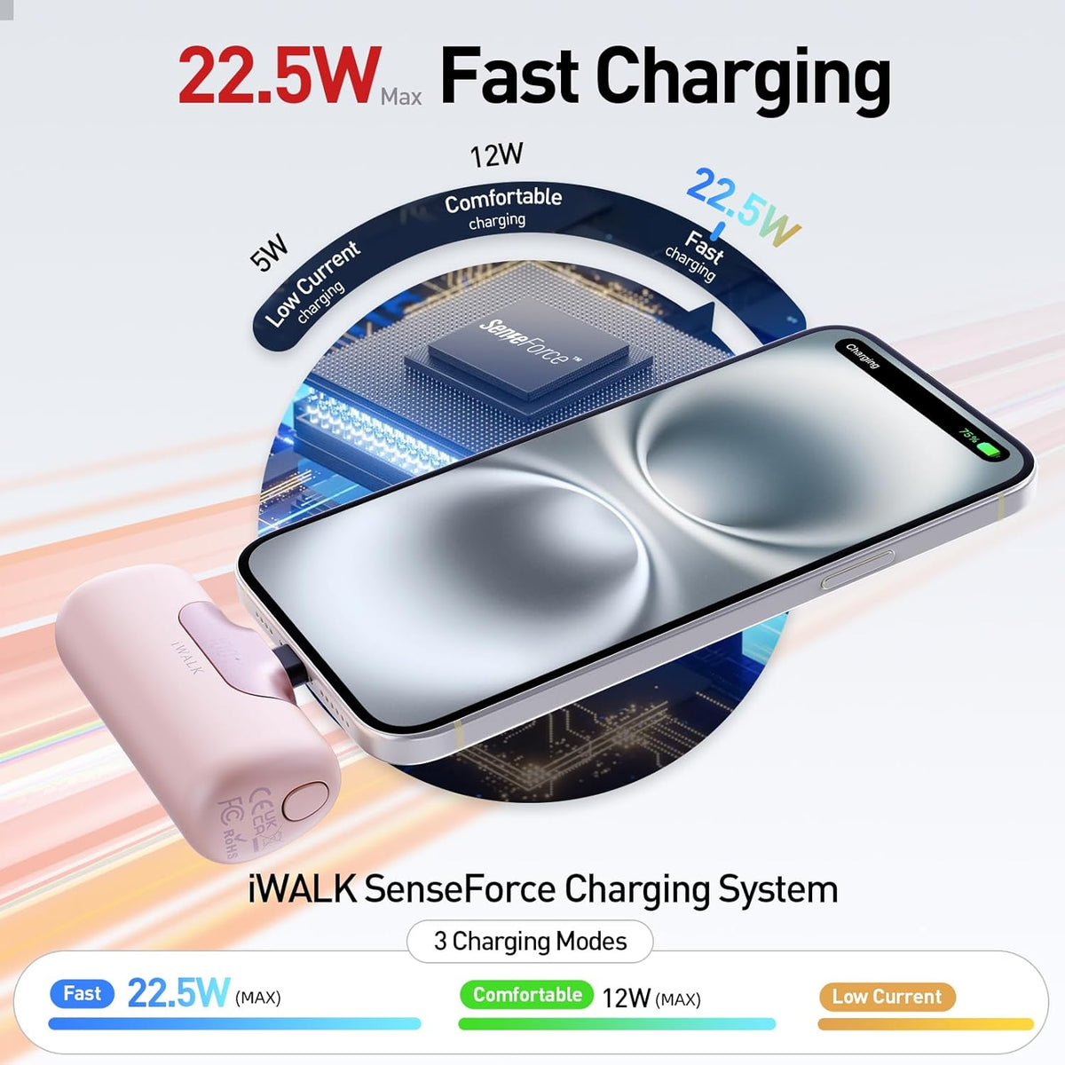 Portable Charger 5500mAh Next-Gen Small Power Bank 22.5W Fast Charging Battery USB-C Portable Phone Charger for iPhone 17/16/15 17 Plus 17 Pro Max iPad, Samsung Galaxy S25 S24 S23 Android, Pink