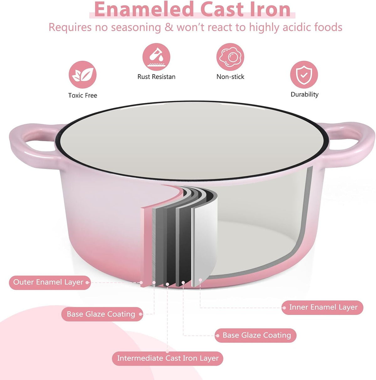3 Qt Enameled Cast Iron Dutch Oven with Lid, Small Round Nonstick Dutch Oven Pot for Bread Baking Braising Stews Roasting Cooking, Heavy Duty, Induction & Oven Safe - Pink