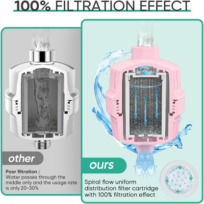 HD HEAVY DUTY High Output Shower Filter – 99% REMOVAL Shower Head Filter for Hard Water, Heavy Metals, Chlorine and Harmful Substance, Improve your skin and hair - Pink
