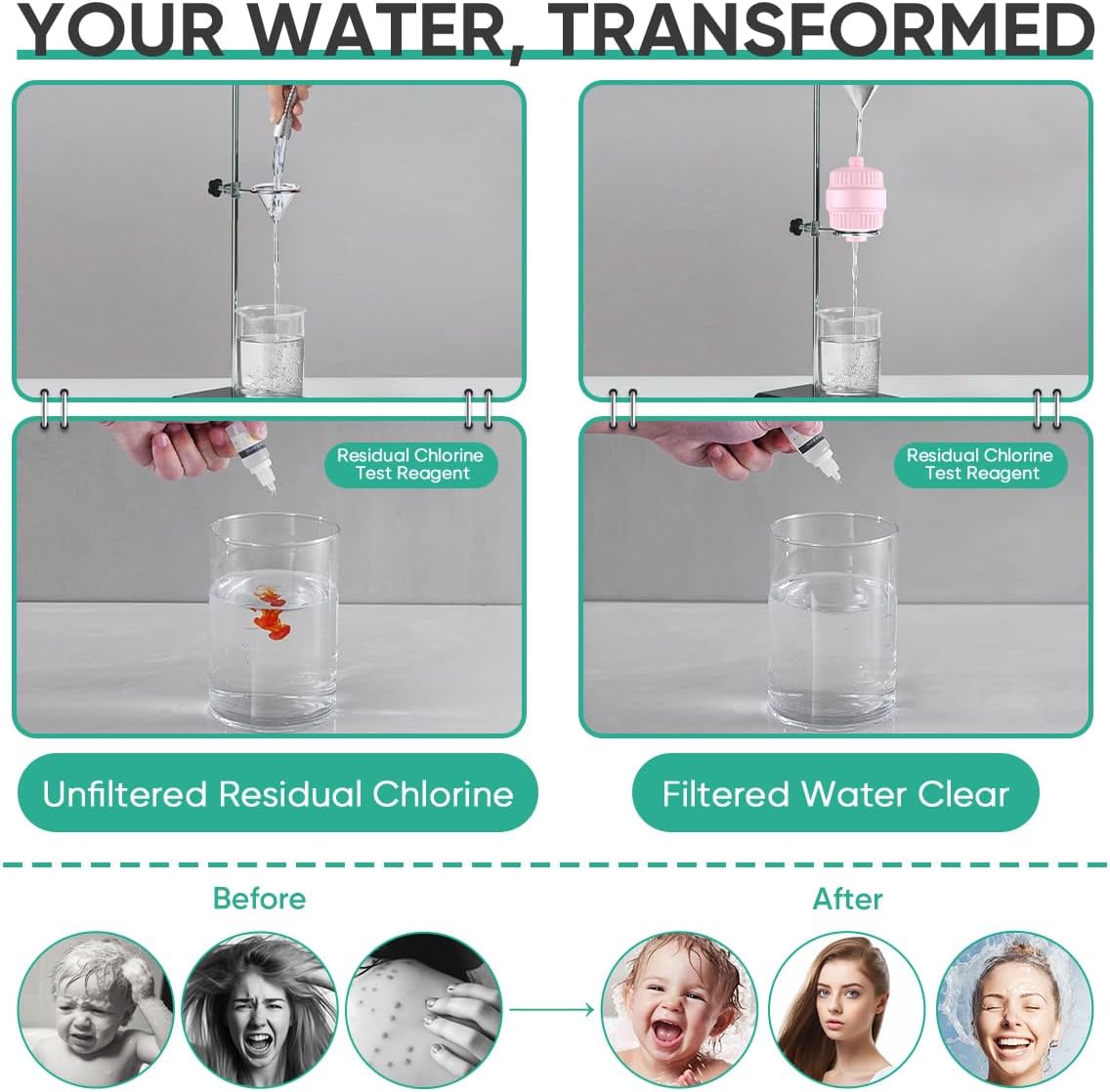 HD HEAVY DUTY High Output Shower Filter – 99% REMOVAL Shower Head Filter for Hard Water, Heavy Metals, Chlorine and Harmful Substance, Improve your skin and hair - Pink