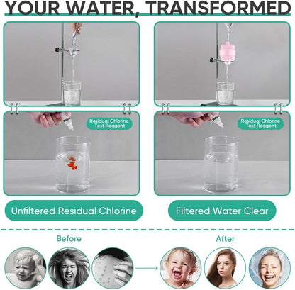 HD HEAVY DUTY High Output Shower Filter – 99% REMOVAL Shower Head Filter for Hard Water, Heavy Metals, Chlorine and Harmful Substance, Improve your skin and hair - Pink