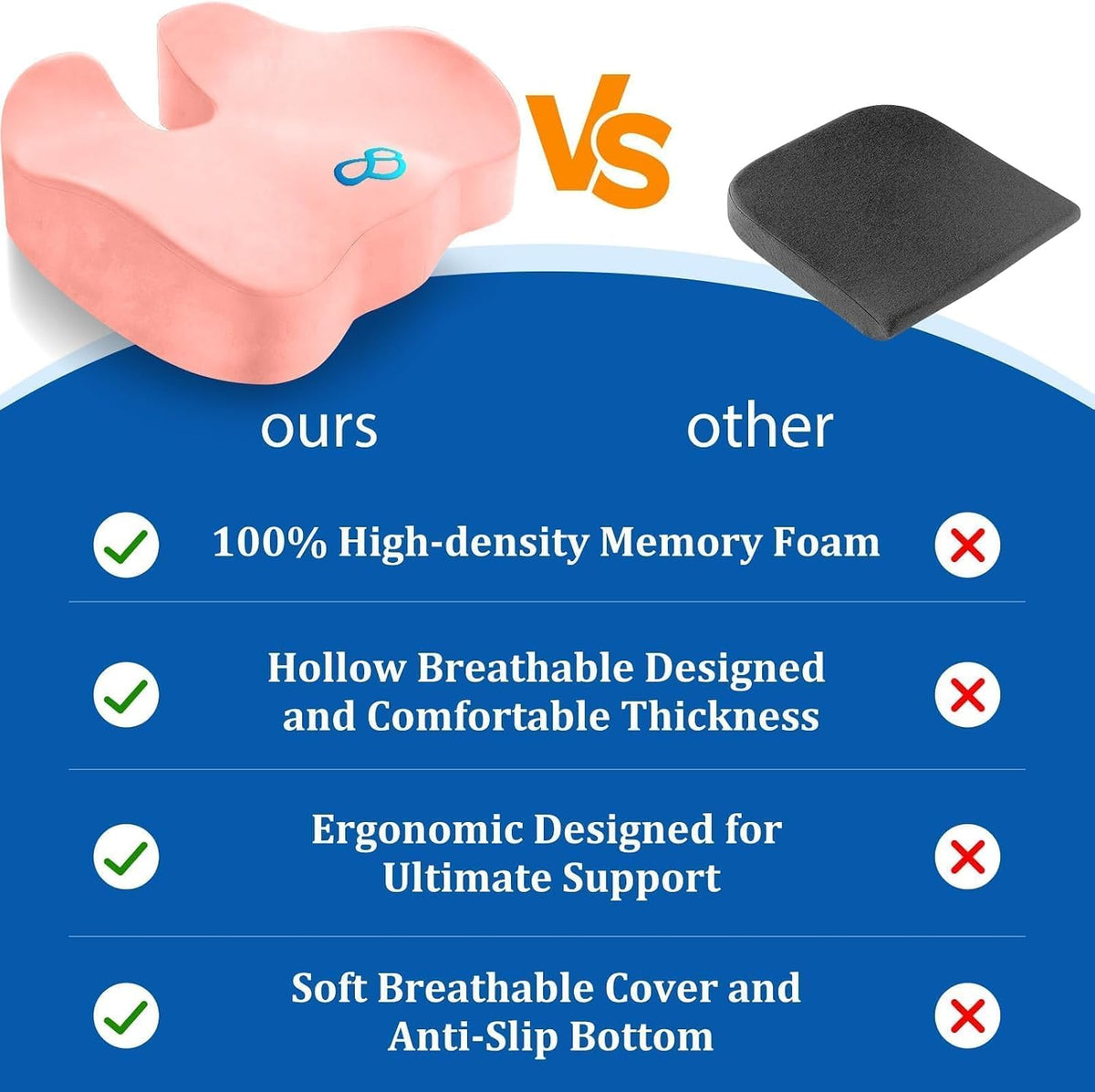 Seat Cushion, Gel Memory Foam Office Chair Cushions, (Pink)