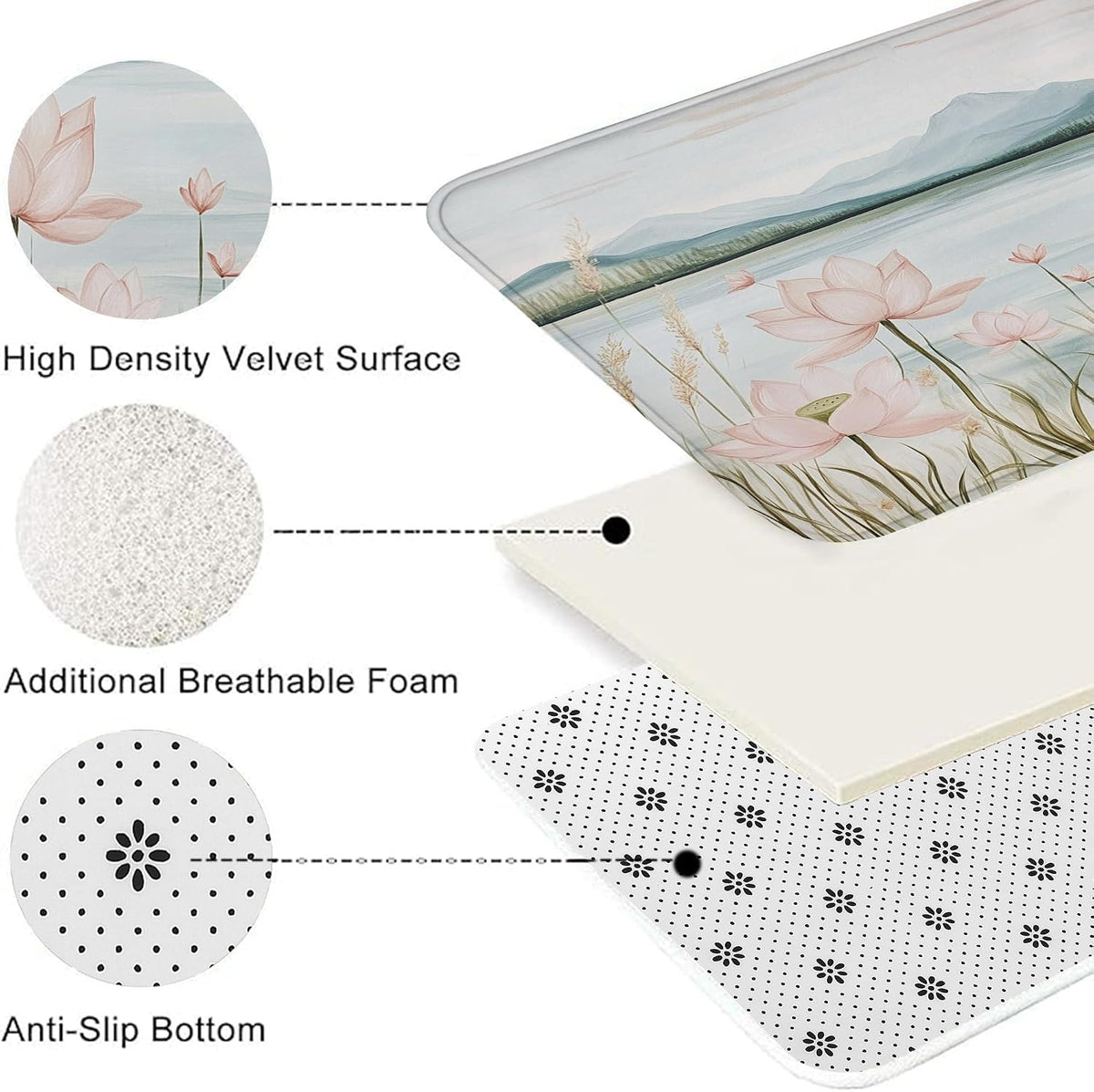 Water Lily Floral Quick Dry Bath Mat, Elegant Peach Water Lily Absorbent Non Slip Shower Mat, Spring Memory Foam Washable Bath Rugs for Bathroom Toilet Restroom Decorative 20x32 Inch