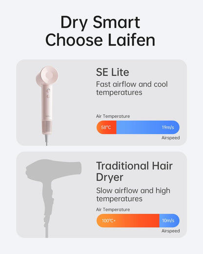 SE Lite High-Speed Ionic Hair Dryer with Diffuser, Pink