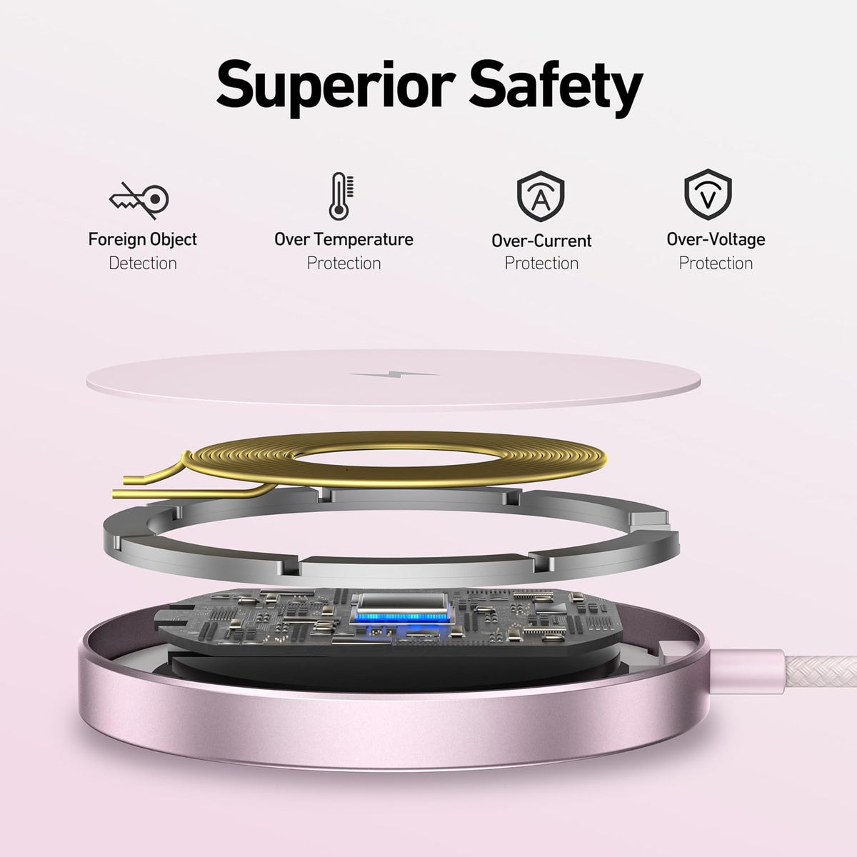 Magnetic Wireless Charger 15w Compatile with MagSafe Charger/iPhone 16/16 Pro/16 Plus/16 Pro Max/iPhone 15 Pro Max Plus/iPhone 14 13 12 Series, Wireless Mag Safe Charging Pad, Mag Charger
