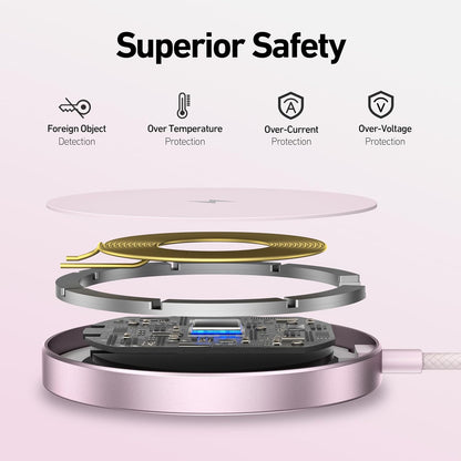 Magnetic Wireless Charger 15w Compatile with MagSafe Charger/iPhone 16/16 Pro/16 Plus/16 Pro Max/iPhone 15 Pro Max Plus/iPhone 14 13 12 Series, Wireless Mag Safe Charging Pad, Mag Charger