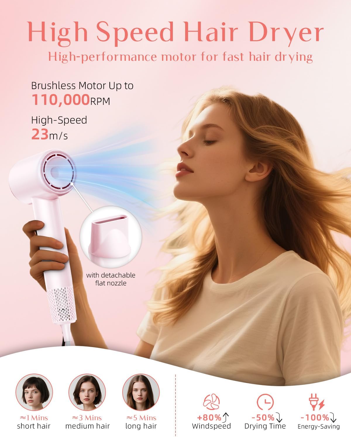 200M Ionic Hair Dryer 1600W, 110,000 RPM High-Speed Blow Dryer for Fast Drying, 4 Temps & 2 Speeds Lightweight Quiet Hairdryer with Magnetic Nozzle for Professional Salon Home Travel