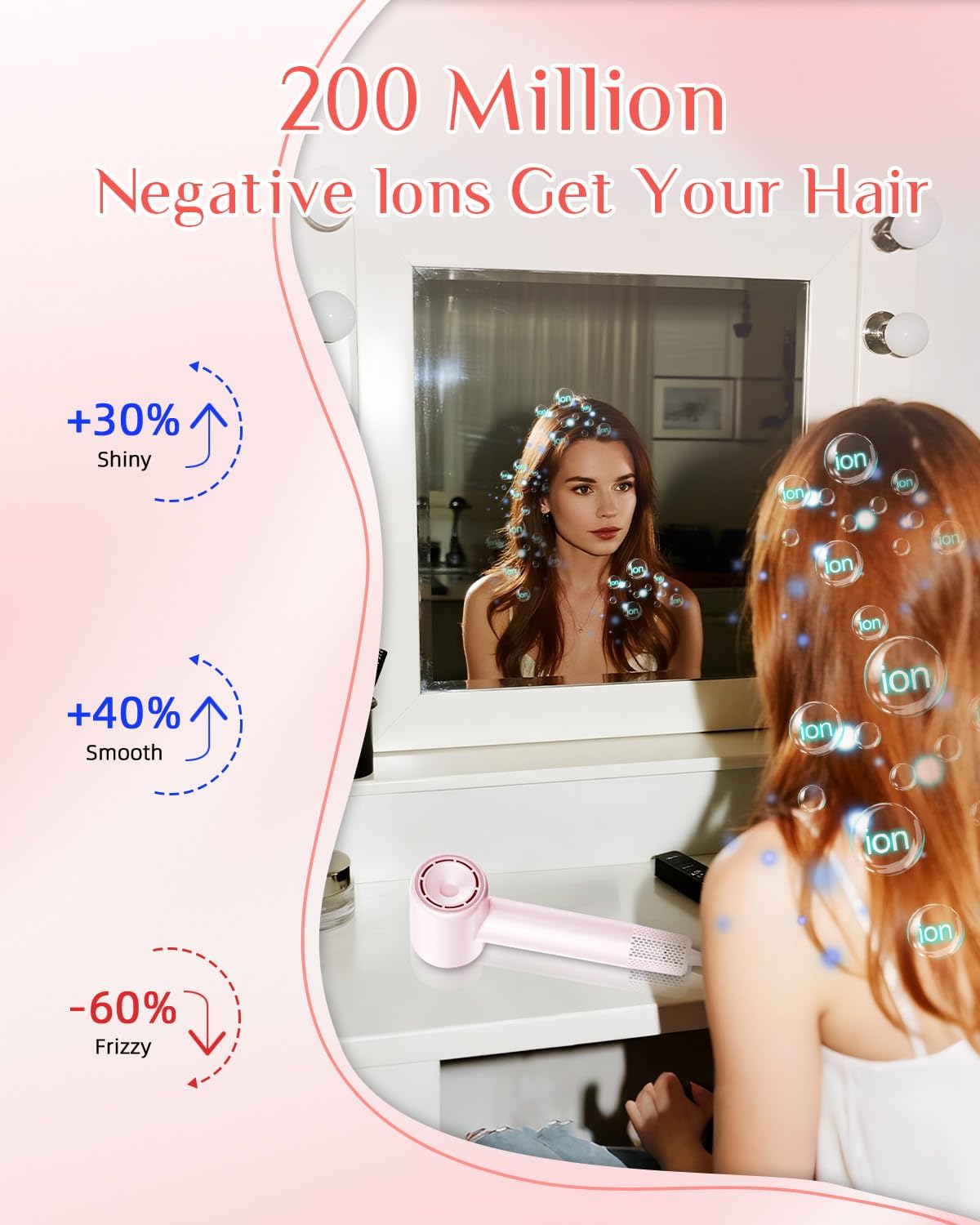 200M Ionic Hair Dryer 1600W, 110,000 RPM High-Speed Blow Dryer for Fast Drying, 4 Temps & 2 Speeds Lightweight Quiet Hairdryer with Magnetic Nozzle for Professional Salon Home Travel
