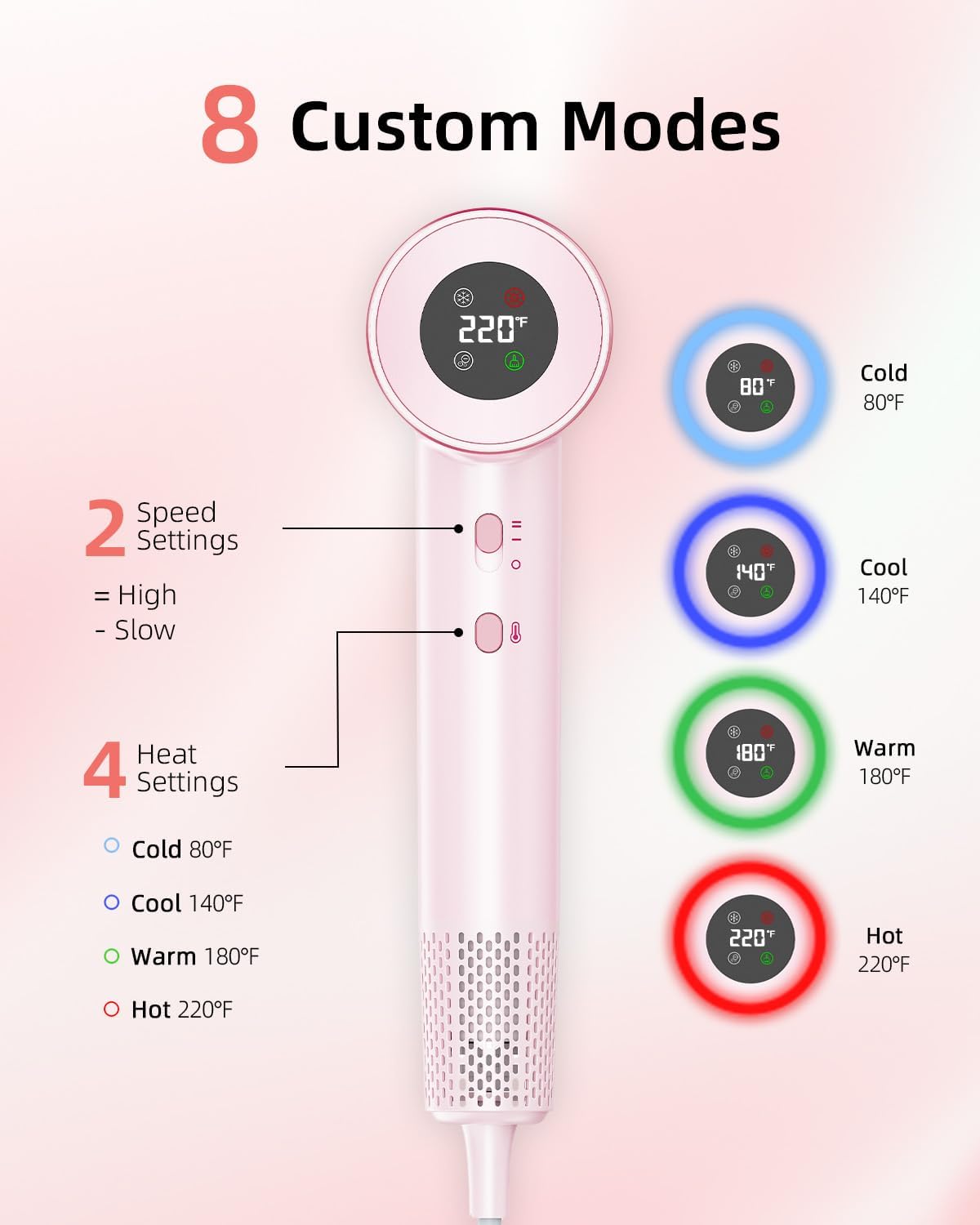 200M Ionic Hair Dryer 1600W, 110,000 RPM High-Speed Blow Dryer for Fast Drying, 4 Temps & 2 Speeds Lightweight Quiet Hairdryer with Magnetic Nozzle for Professional Salon Home Travel