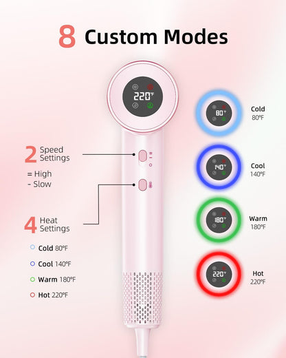 200M Ionic Hair Dryer 1600W, 110,000 RPM High-Speed Blow Dryer for Fast Drying, 4 Temps & 2 Speeds Lightweight Quiet Hairdryer with Magnetic Nozzle for Professional Salon Home Travel