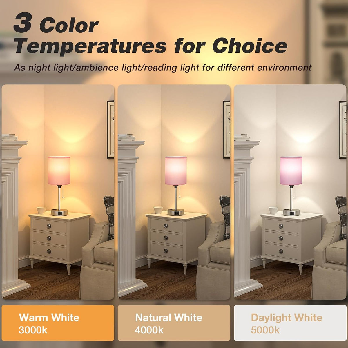 Small Bedside Table Lamp for Bedroom - Desk Lamp with USB Ports for Dorm