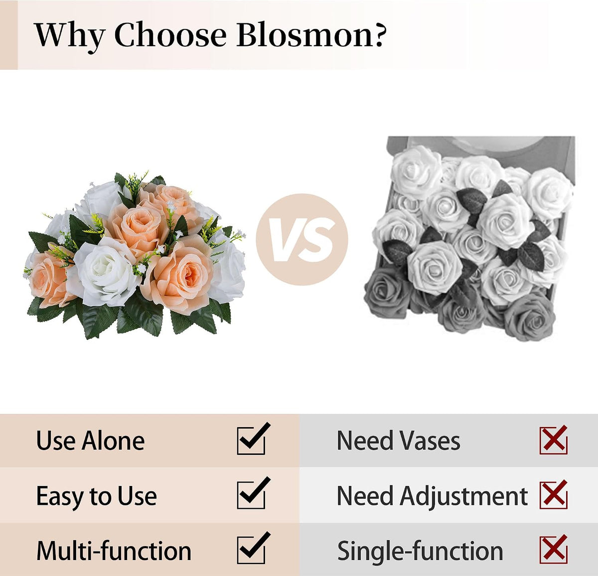 Flower Ball Centerpieces for Tables: 2pcs Peach Fuzz Fake Rose