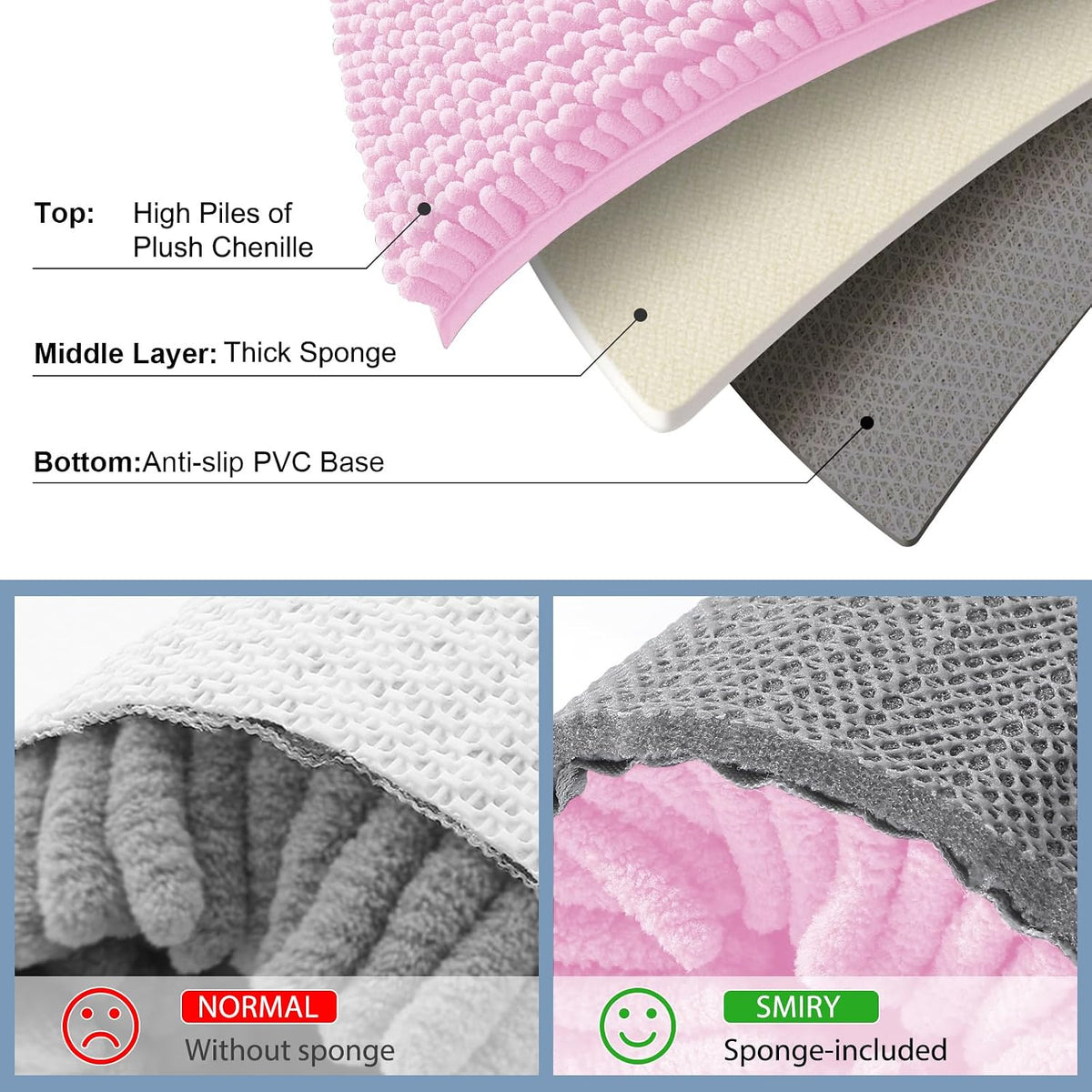 Bathroom Rugs 24X16, Luxury Chenille Extra Soft Absorbent Bath Mat