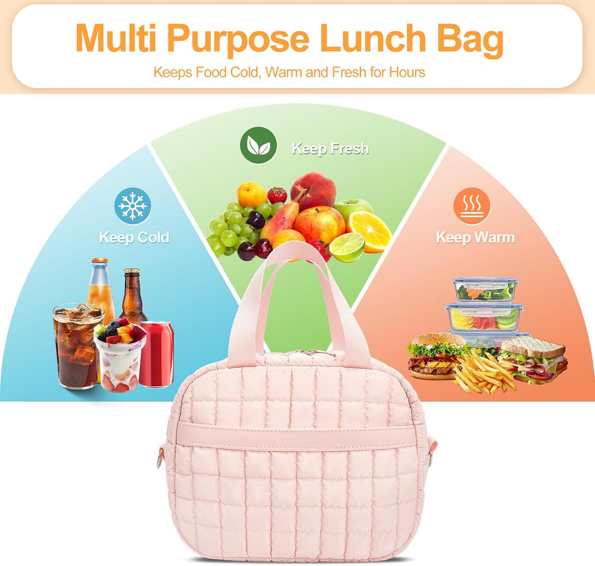 Lunch Box for Women,Quilted Puffer Lunch Bag, Cute Lunch Box with Front Pocket, Insulated Lunch Bag for Office Work，Hand Carry or Crossbody