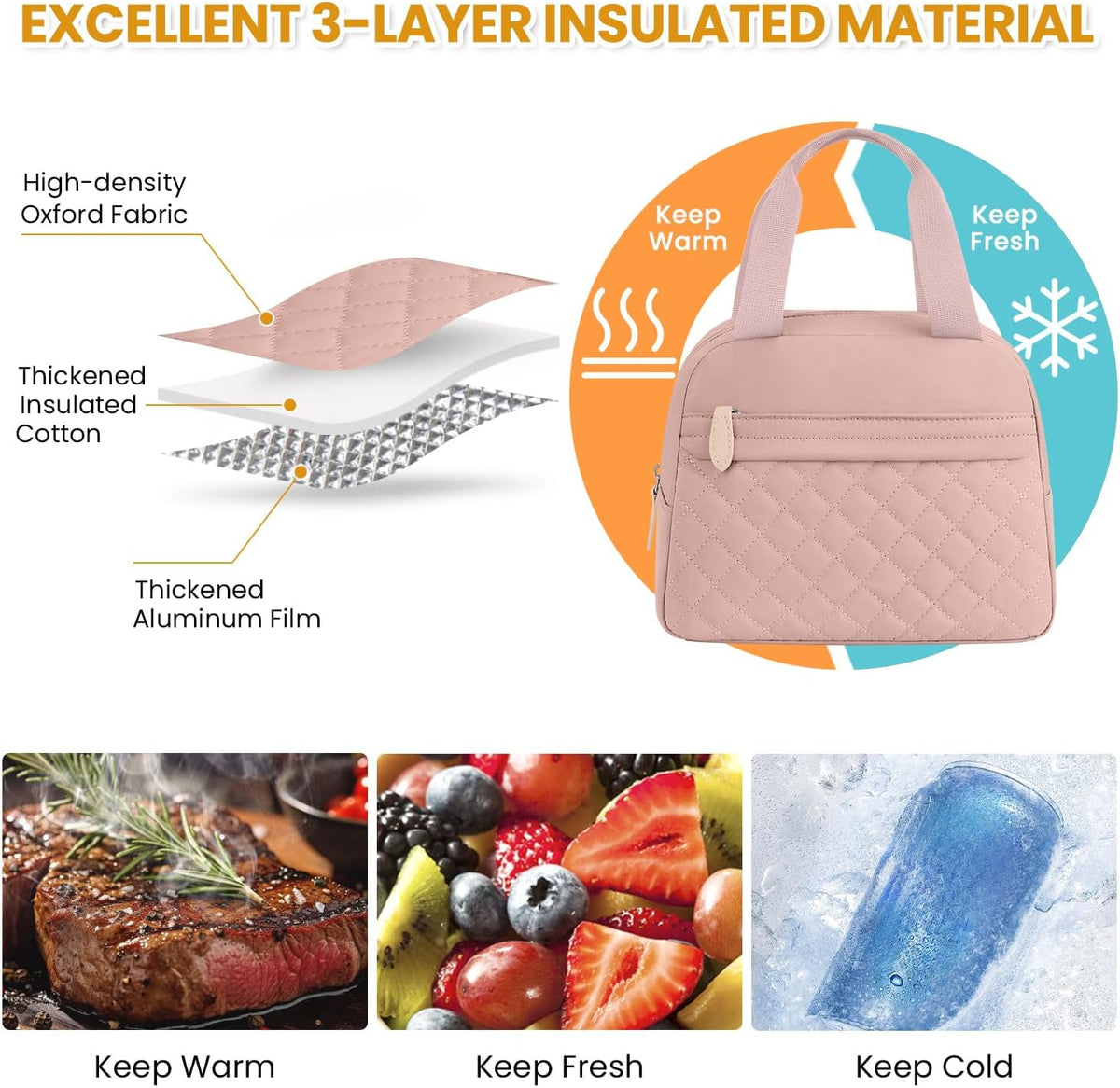 Insulated Small Lunch Bag for Women, Portable Lunch Box Adults