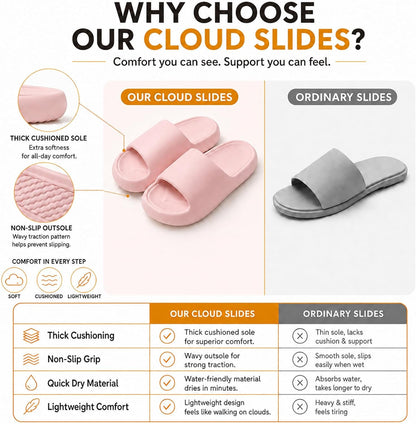 Cloud Slides for Women and Men, Thick Sole Lightweight EVA Pillow Slippers