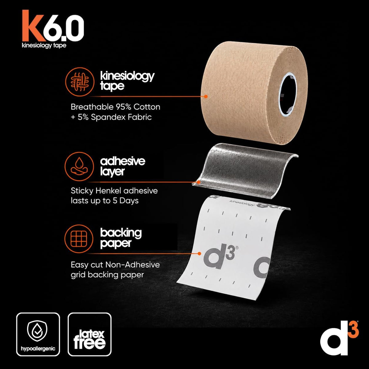 K6.0 Kinesiology Tape 2in x 20ft – Pink Athletic Tape for Joint Support, Pain Relief & Muscle Recovery | Water Resistant & Hypoallergenic for Knee, Shoulder & Back – Uncut Roll
