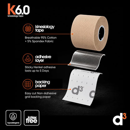 K6.0 Kinesiology Tape 2in x 20ft – Pink Athletic Tape for Joint Support, Pain Relief & Muscle Recovery | Water Resistant & Hypoallergenic for Knee, Shoulder & Back – Uncut Roll