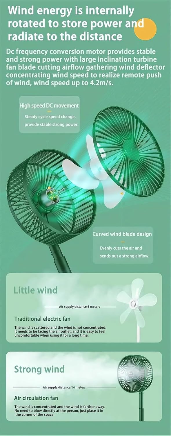 Telescopic Folding Fan - 2024 New Portable USB Rechargeable Collapsible Desk Fan for Travel, Silent Stand up Fan Wireless Folding Oscillating Compact Floor Standing Fans for Dorm ＆ Bedroom (PINK)