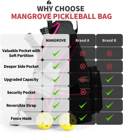 Pickleball Bag with Fence Hook/Large Capacity/5 Dedicated Pockets