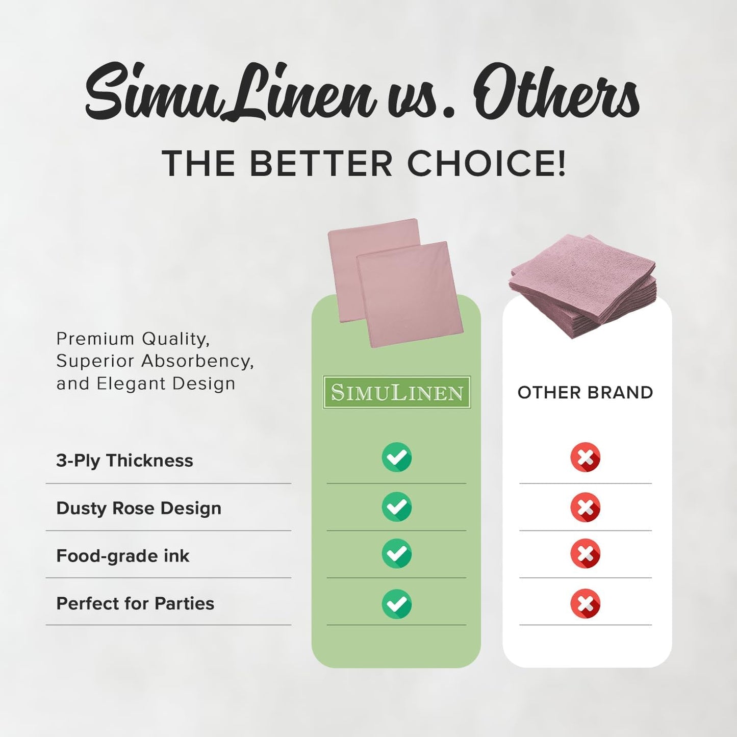 SimuLinen Dusty Rose, Pink Disposable Paper Napkins, 3-Ply, 13in x 13in - 30 Pack - Simplicity Collection, Perfect for Birthday or Dessert Parties